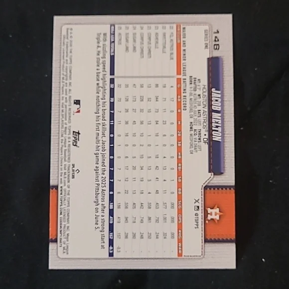 Topps Green Jacob Melton Outfielder Card - Picture 2 of 2
